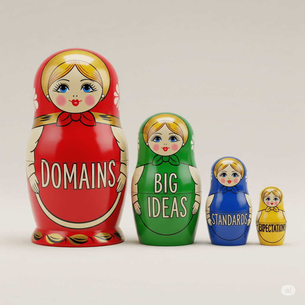 Navigating the New Georgia Standards of Excellence for English Teachers: A Sorta Guide from Teach Peachy [part 1] (click to&nbsp;read)